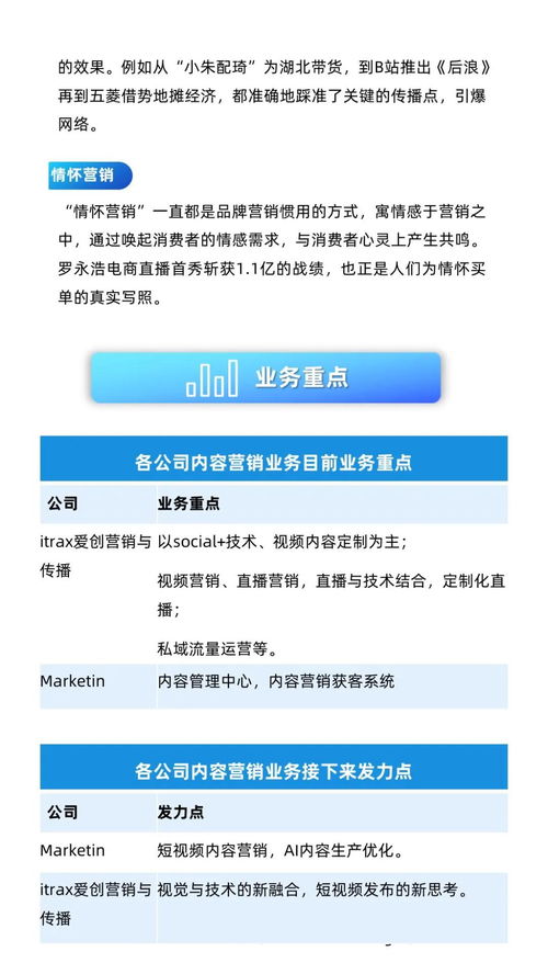 2020年数字营销行业年鉴 内容、创意与文化融合的新征程